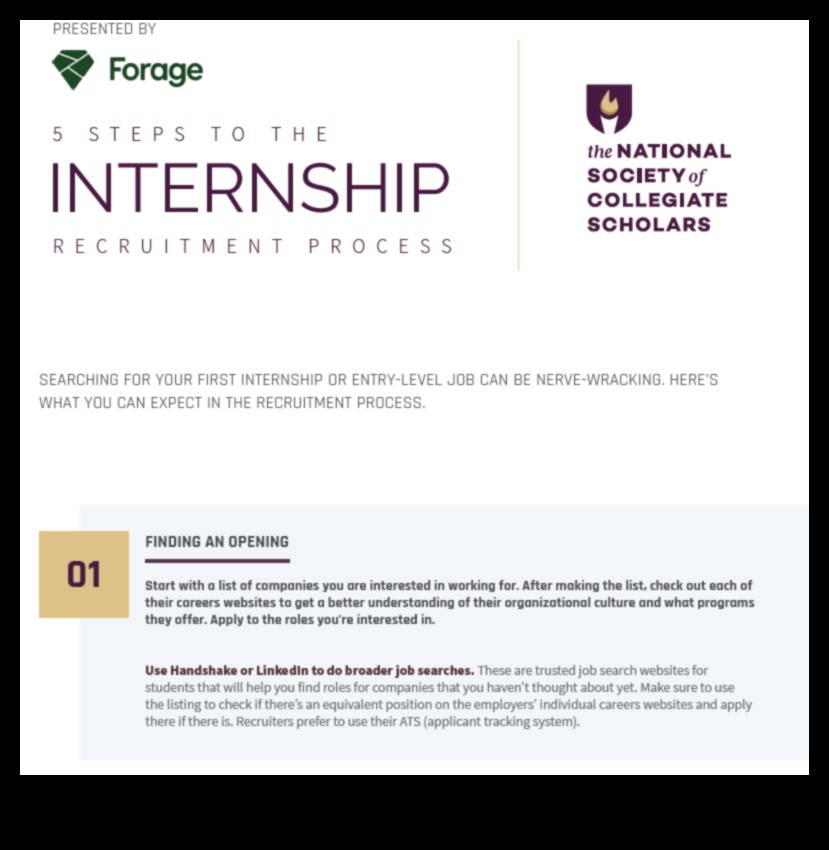 when to apply for summer internships