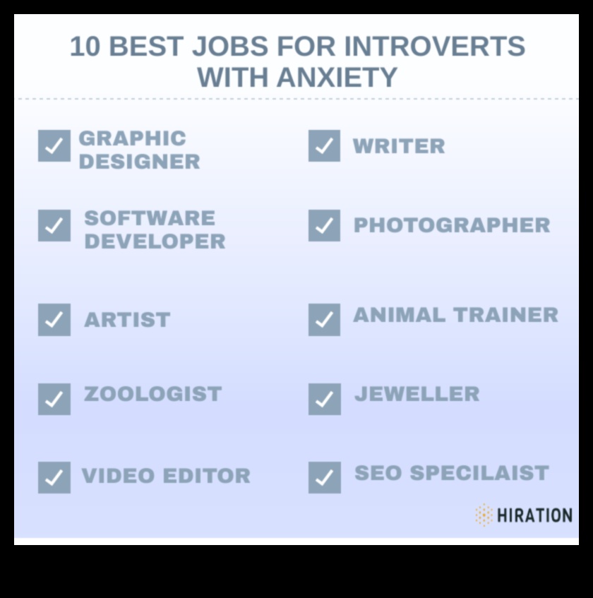 6 Psychology Jobs That Are Perfect for Introverts 1